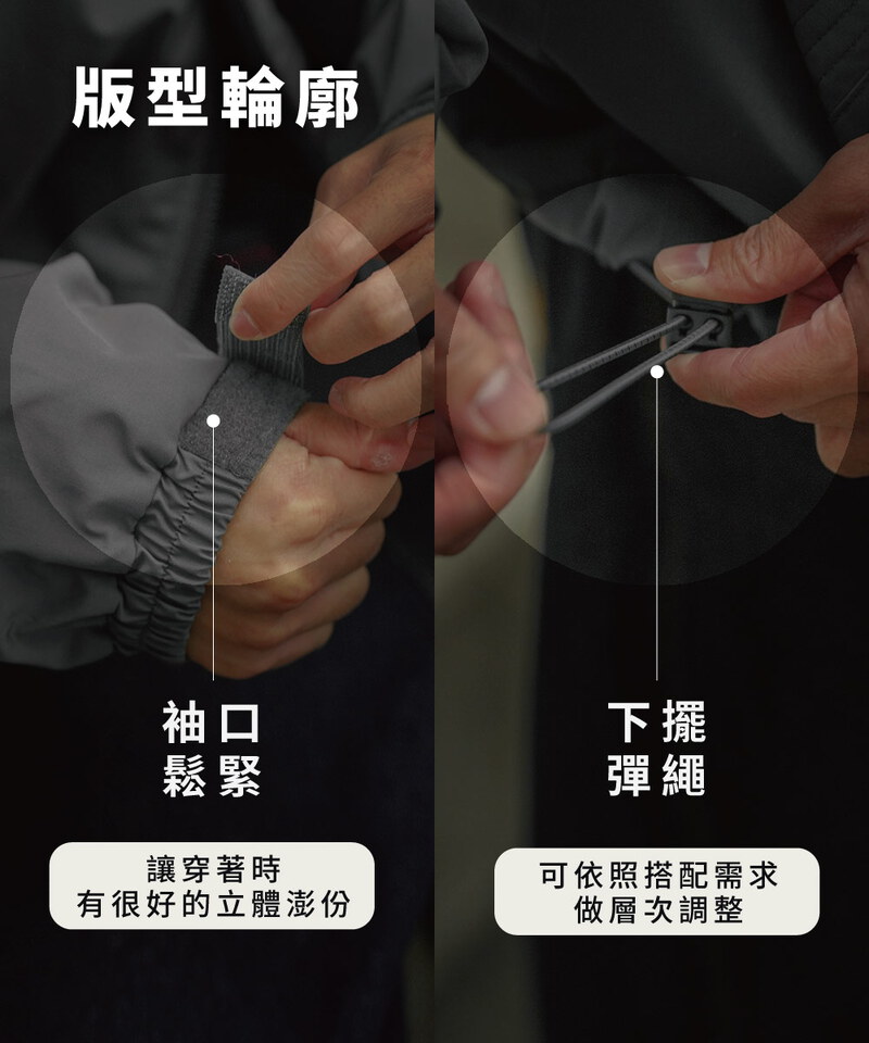 防潑水立領連帽鋪棉外套